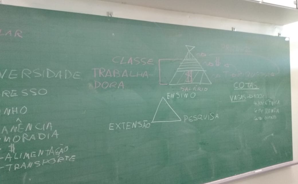 Coletivo de Educação Popular Lima Barreto inicia suas atividades para 2020