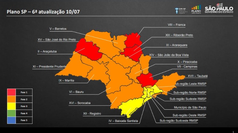 São Carlos ultrapassa mil casos de COVID-19